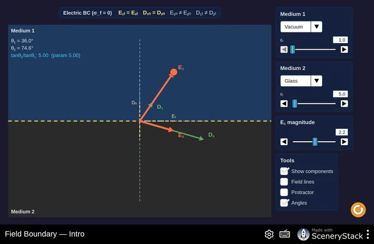 Field Boundary simulation screenshot
