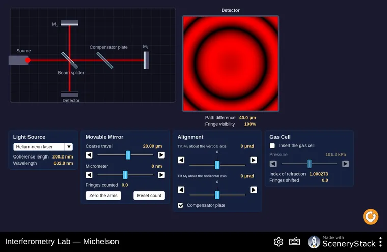 Interferometry Lab simulation screenshot