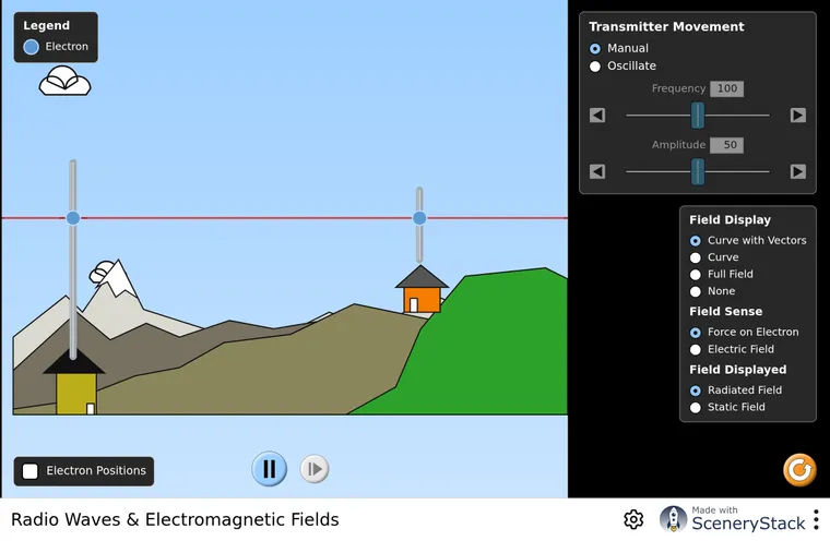 Radio Waves simulation screenshot