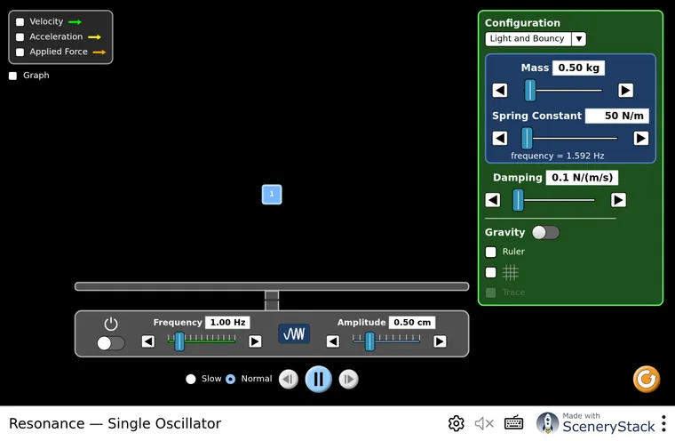 Resonance simulation screenshot