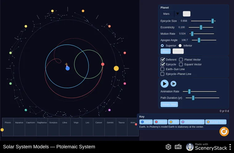 Solar System Models simulation screenshot